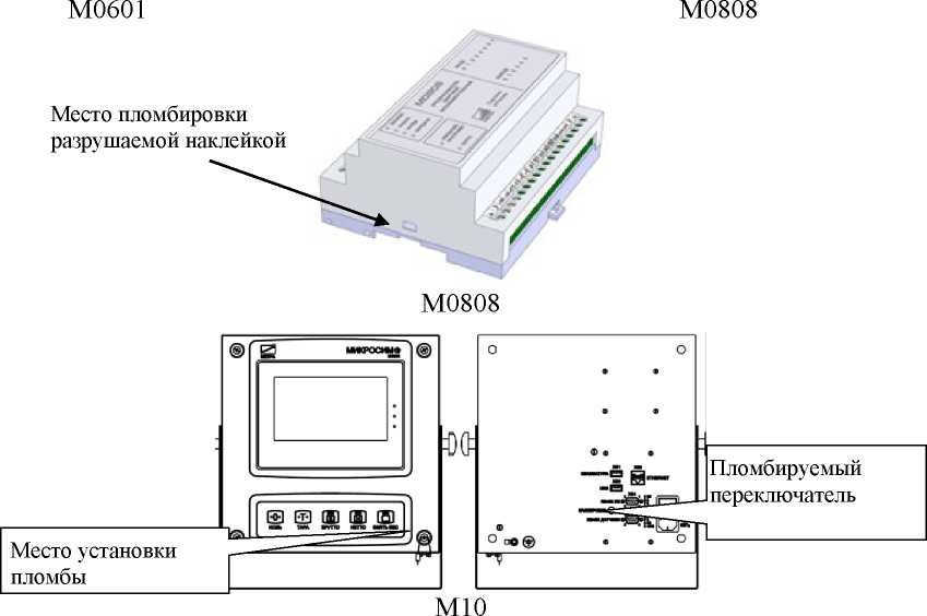Внешний вид. Весы вагонные, http://oei-analitika.ru рисунок № 7