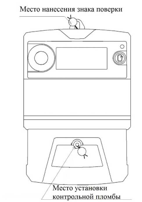 Внешний вид. Счетчики электрической энергии однофазные статические, http://oei-analitika.ru рисунок № 2