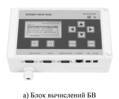 Внешний вид. Счетчики (