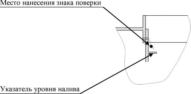 Внешний вид. Полуприцепы-цистерны, http://oei-analitika.ru рисунок № 4