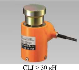 Внешний вид. Датчики силоизмерительные тензорезисторные, http://oei-analitika.ru рисунок № 7