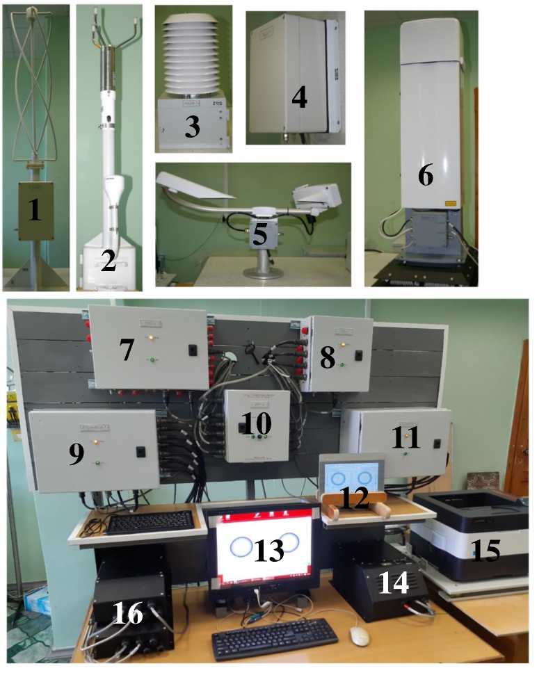 Внешний вид. Комплексы гидрометеорологического обеспечения, http://oei-analitika.ru рисунок № 1