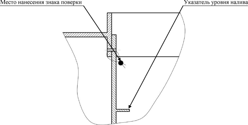 Внешний вид. Полуприцеп-цистерна, http://oei-analitika.ru рисунок № 2