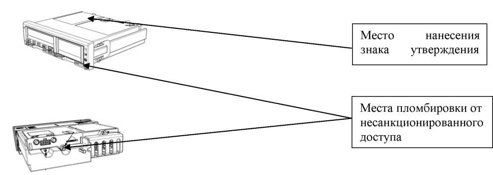 Внешний вид. Тахографы, http://oei-analitika.ru рисунок № 2