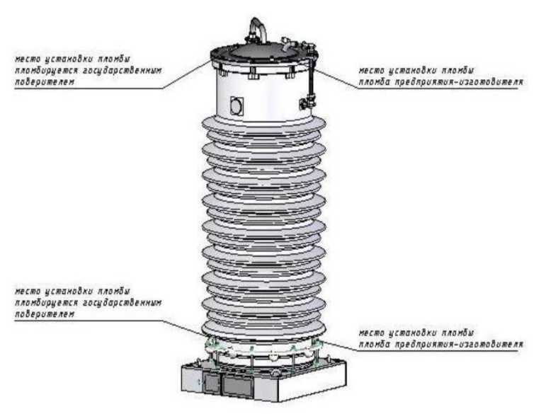 Внешний вид. Трансформаторы напряжения, http://oei-analitika.ru рисунок № 1