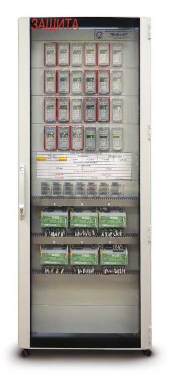 Внешний вид. Системы измерительные, http://oei-analitika.ru рисунок № 1