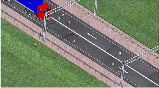 Внешний вид. Системы дорожные весового и габаритного контроля, http://oei-analitika.ru рисунок № 1
