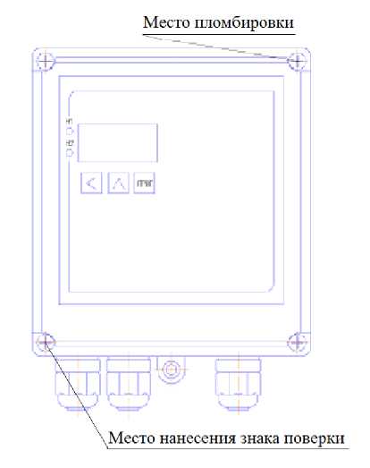 Внешний вид. Регуляторы температуры, http://oei-analitika.ru рисунок № 6