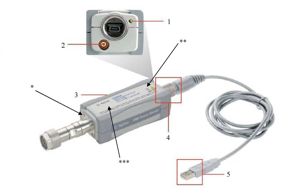 Внешний вид. Преобразователи измерительные, http://oei-analitika.ru рисунок № 1