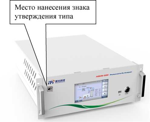Внешний вид. Газоанализаторы, http://oei-analitika.ru рисунок № 2