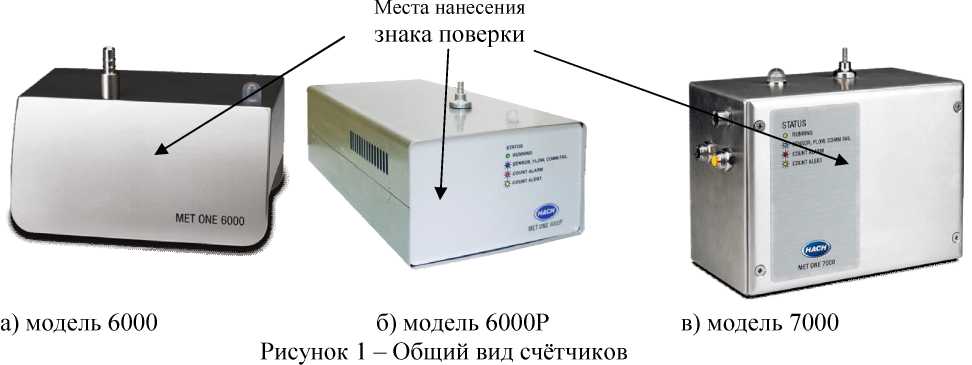 Внешний вид. Счётчики аэрозольных частиц, http://oei-analitika.ru рисунок № 1