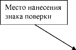 Внешний вид. Титраторы автоматические, http://oei-analitika.ru рисунок № 1