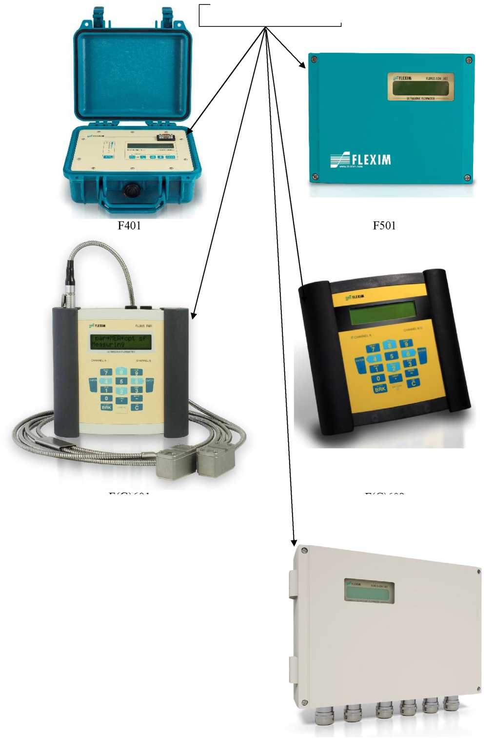 Внешний вид. Расходомеры ультразвуковые, http://oei-analitika.ru рисунок № 1