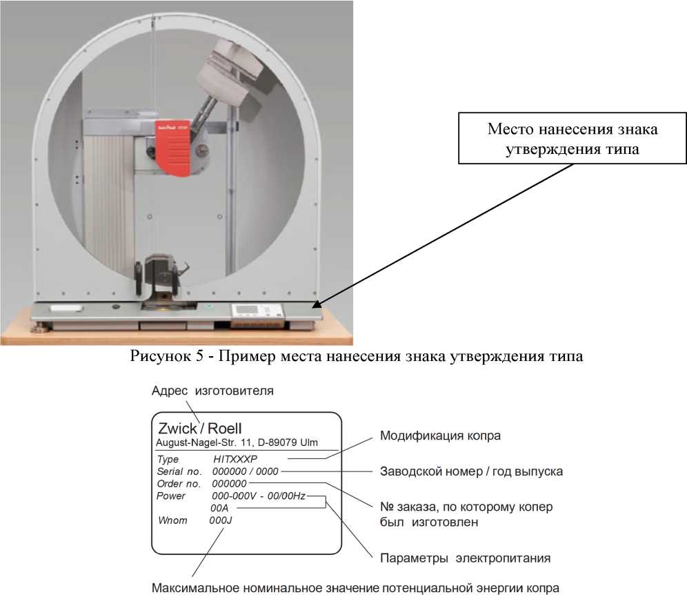 Внешний вид. Копры маятниковые, http://oei-analitika.ru рисунок № 5