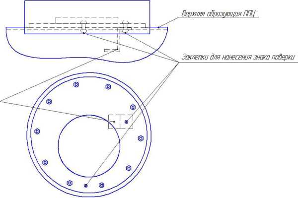 Внешний вид. Полуприцепы-цистерны, http://oei-analitika.ru рисунок № 2