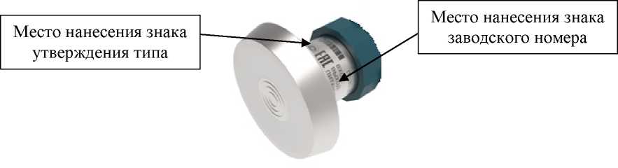 Внешний вид. Преобразователи давления измерительные, http://oei-analitika.ru рисунок № 10