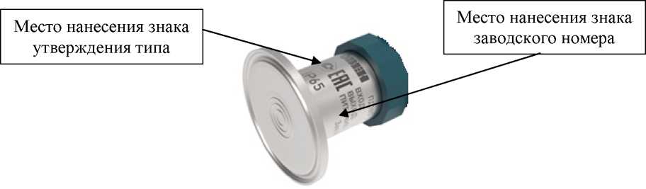 Внешний вид. Преобразователи давления измерительные, http://oei-analitika.ru рисунок № 9