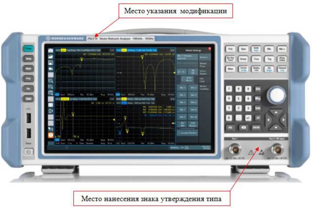 Внешний вид. Анализаторы цепей векторные, http://oei-analitika.ru рисунок № 1