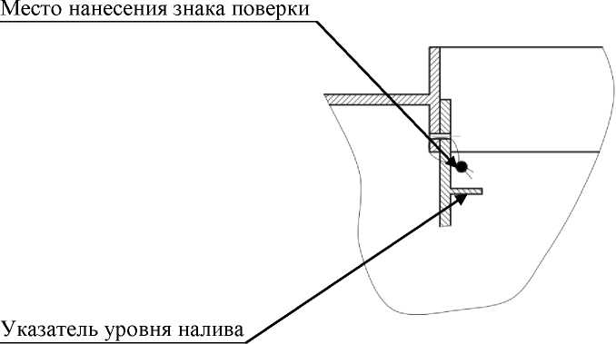 Внешний вид. Полуприцепы-цистерны, http://oei-analitika.ru рисунок № 3