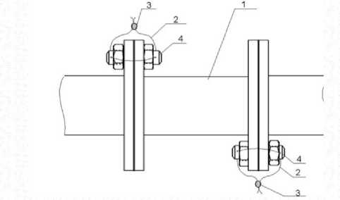 Внешний вид. Система измерений количества и показателей качества нефти № 449. Резервная схема учета, http://oei-analitika.ru рисунок № 1