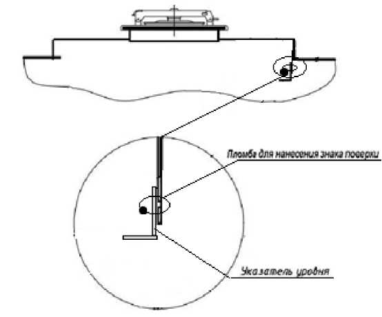 Внешний вид. Полуприцепы-цистерны, http://oei-analitika.ru рисунок № 3