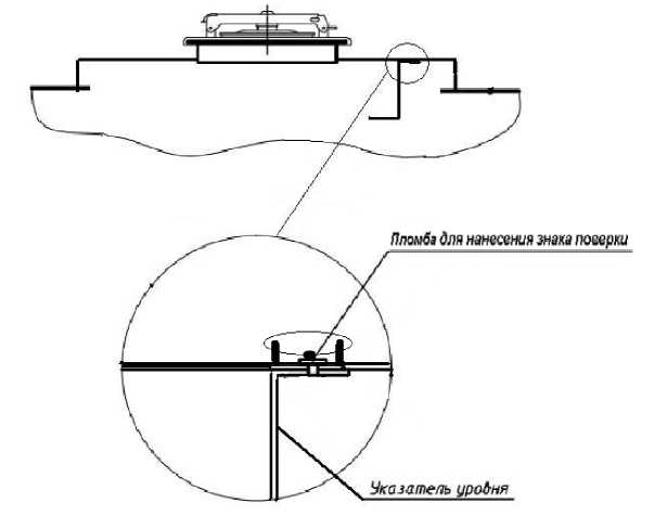 Внешний вид. Полуприцепы-цистерны, http://oei-analitika.ru рисунок № 2