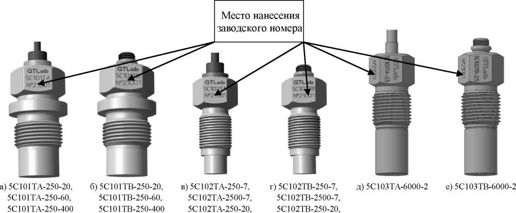 Внешний вид. Датчики динамического давления, http://oei-analitika.ru рисунок № 1