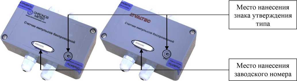 Внешний вид. Счетчики импульсов беспроводные, http://oei-analitika.ru рисунок № 1