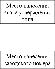 Внешний вид. Счетчики импульсов беспроводные, http://oei-analitika.ru рисунок № 4