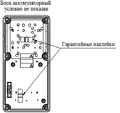 Внешний вид. Газоанализаторы, http://oei-analitika.ru рисунок № 2