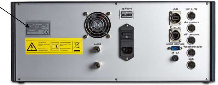 Внешний вид. Анализаторы пыли, http://oei-analitika.ru рисунок № 2