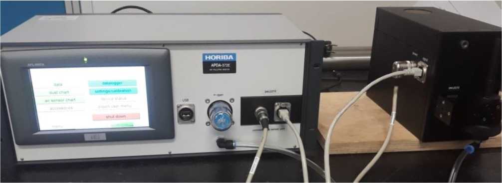 Внешний вид. Анализаторы пыли, http://oei-analitika.ru рисунок № 3