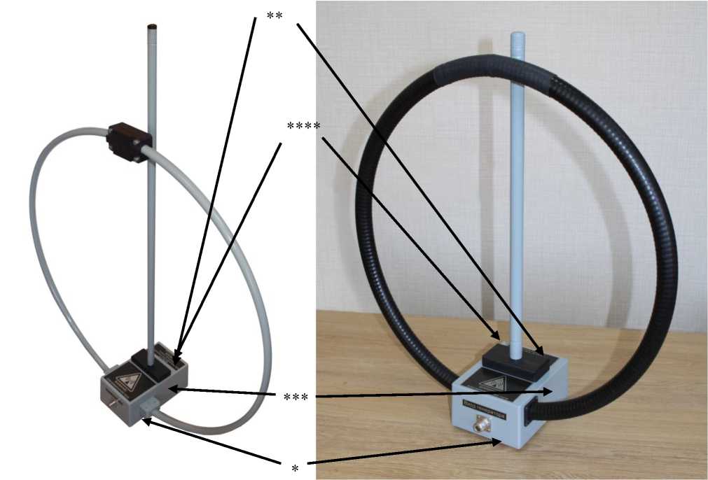 Внешний вид. Антенны приемо-передающие магнитного и электрического поля комбинированные, http://oei-analitika.ru рисунок № 1
