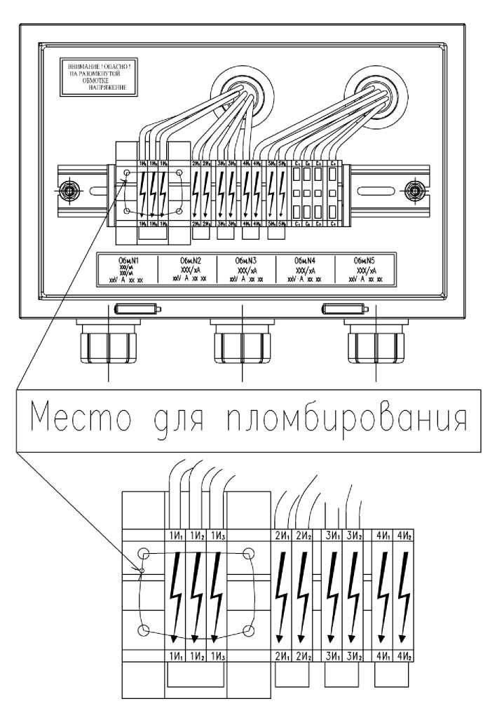 Внешний вид. Трансформаторы тока, http://oei-analitika.ru рисунок № 2