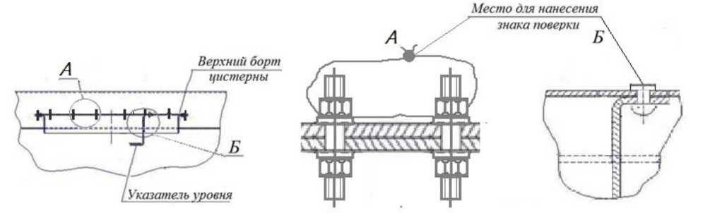 Внешний вид. Полуприцеп-цистерна, http://oei-analitika.ru рисунок № 2