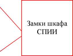 Внешний вид. Система передачи измерительной информации с вращающегося объекта испытаний (СПИИ), http://oei-analitika.ru рисунок № 2