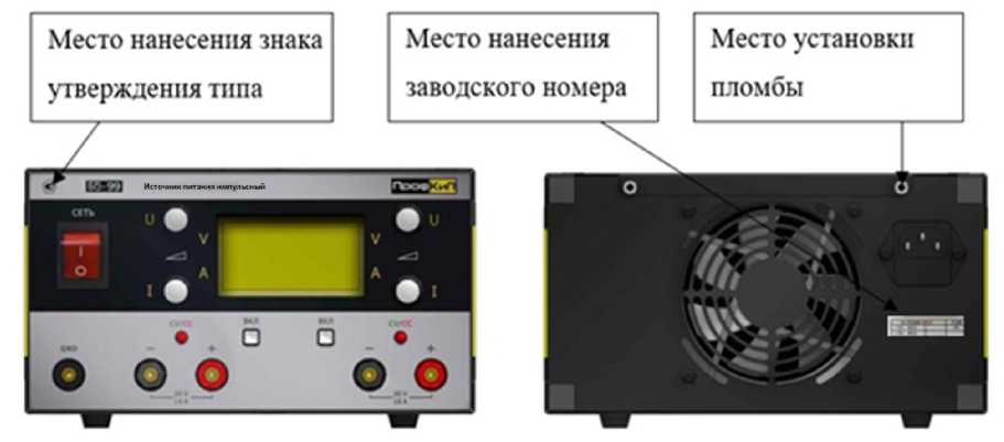Внешний вид. Источники питания импульсные, http://oei-analitika.ru рисунок № 3