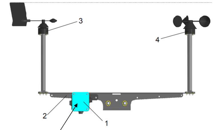 Внешний вид. Анеморумбометры, http://oei-analitika.ru рисунок № 1