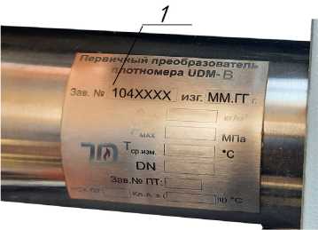 Внешний вид. Преобразователи плотности газа, http://oei-analitika.ru рисунок № 8