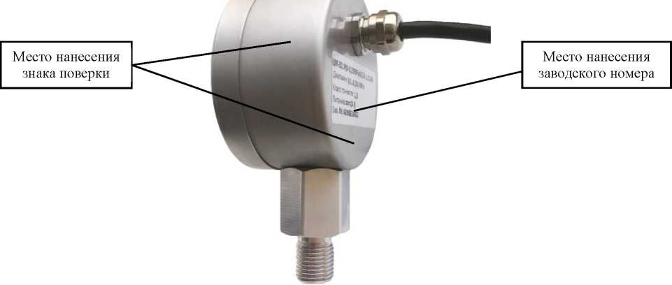 Внешний вид. Манометры цифровые, http://oei-analitika.ru рисунок № 4