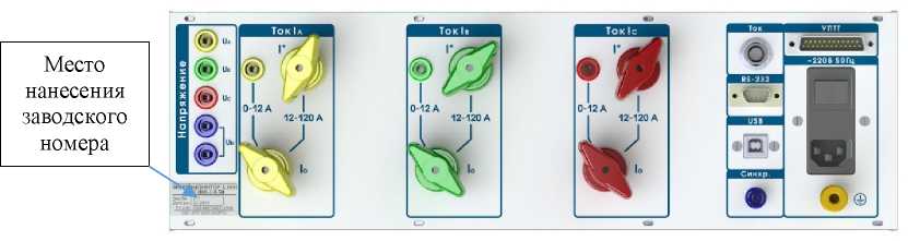 Внешний вид. Приборы электроизмерительные многофункциональные, http://oei-analitika.ru рисунок № 1
