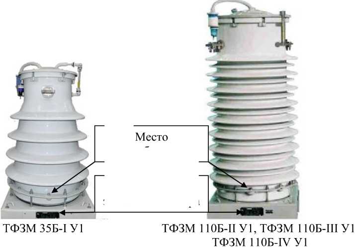 Внешний вид. Трансформаторы тока, http://oei-analitika.ru рисунок № 1