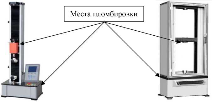Внешний вид. Машины испытательные универсальные, http://oei-analitika.ru рисунок № 1