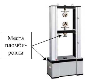 Внешний вид. Машины испытательные универсальные, http://oei-analitika.ru рисунок № 2
