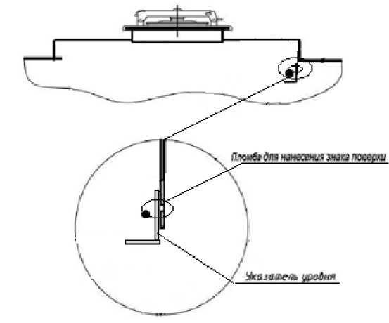 Внешний вид. Полуприцепы-цистерны, http://oei-analitika.ru рисунок № 2
