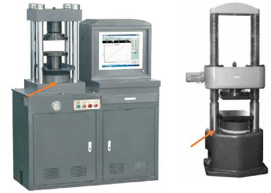 Внешний вид. Машины испытательные гидравлические (SUBRAMAX ГИМ), http://oei-analitika.ru 