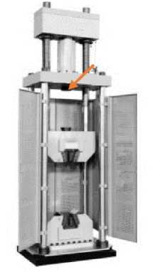 Внешний вид. Машины испытательные гидравлические, http://oei-analitika.ru рисунок № 2