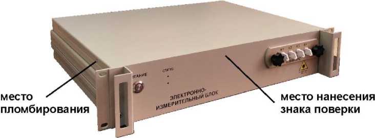 Внешний вид. Средства обработки сигналов волоконно-оптических датчиков программно-технические, http://oei-analitika.ru рисунок № 1