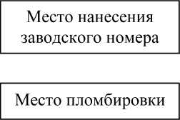 Внешний вид. Трансформаторы напряжения, http://oei-analitika.ru рисунок № 1