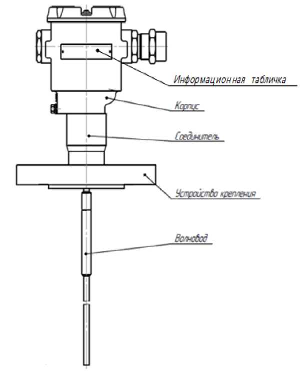 Внешний вид. Уровнемеры микроволновые, http://oei-analitika.ru рисунок № 2